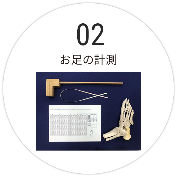 お足の診断