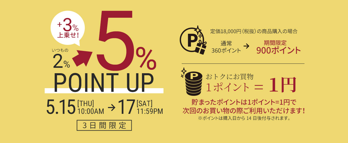 ポイントアップキャンペーン